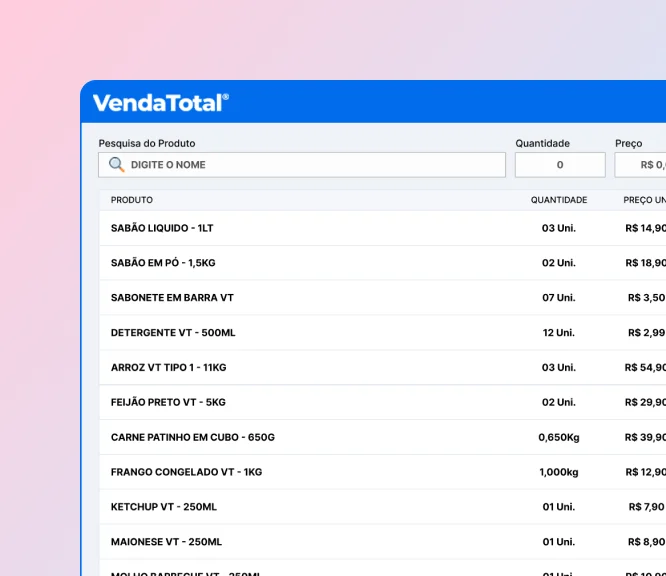 Imagem funcionalidade