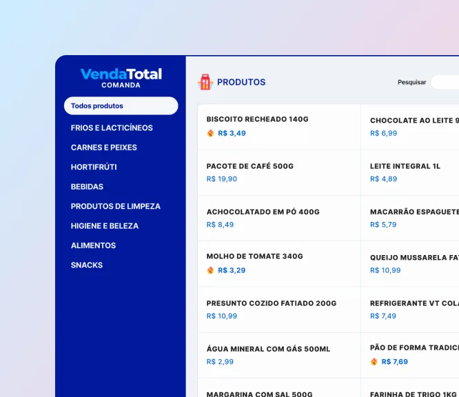 Imagem funcionalidade
